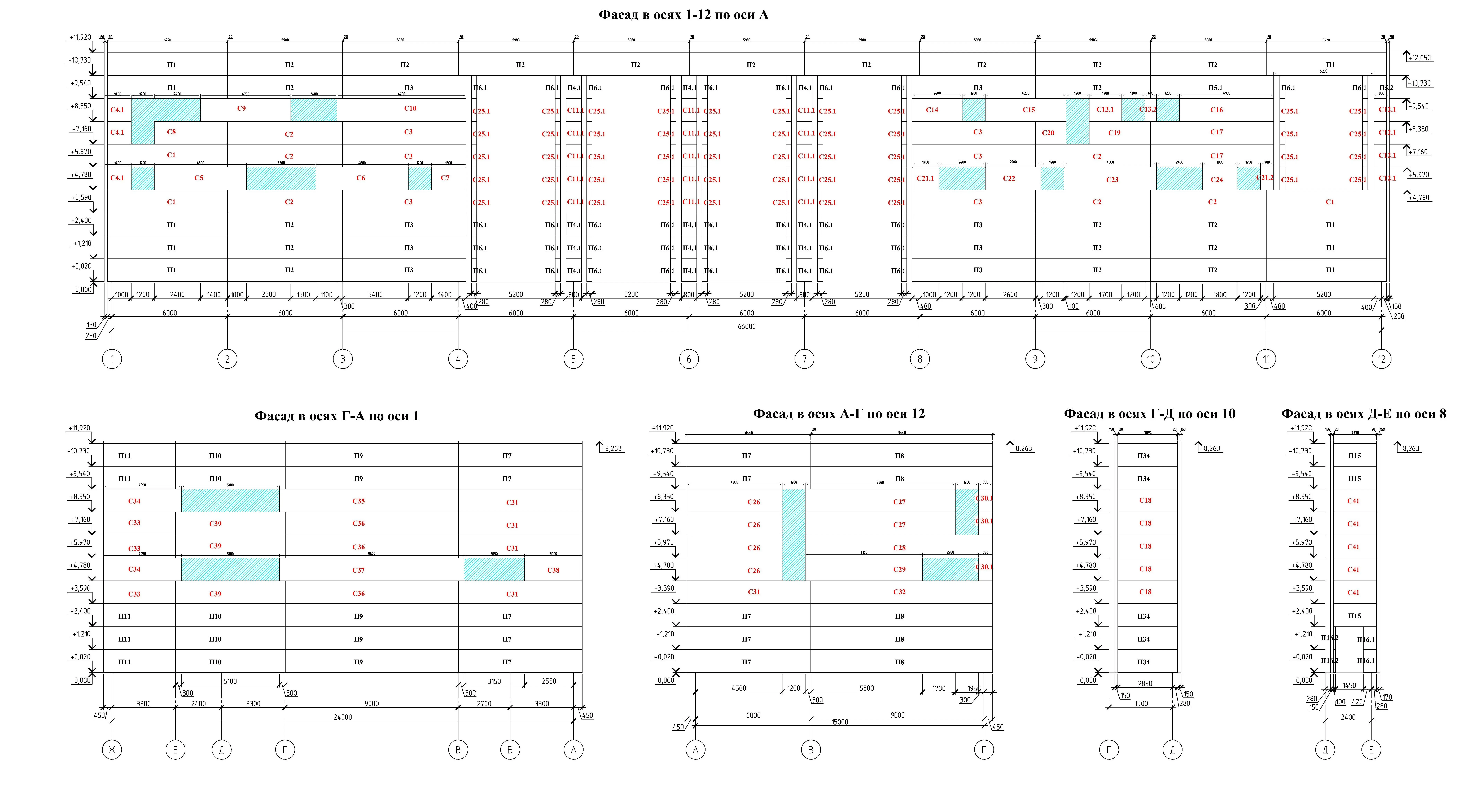 Перегородка для зонирования пространства в квартире