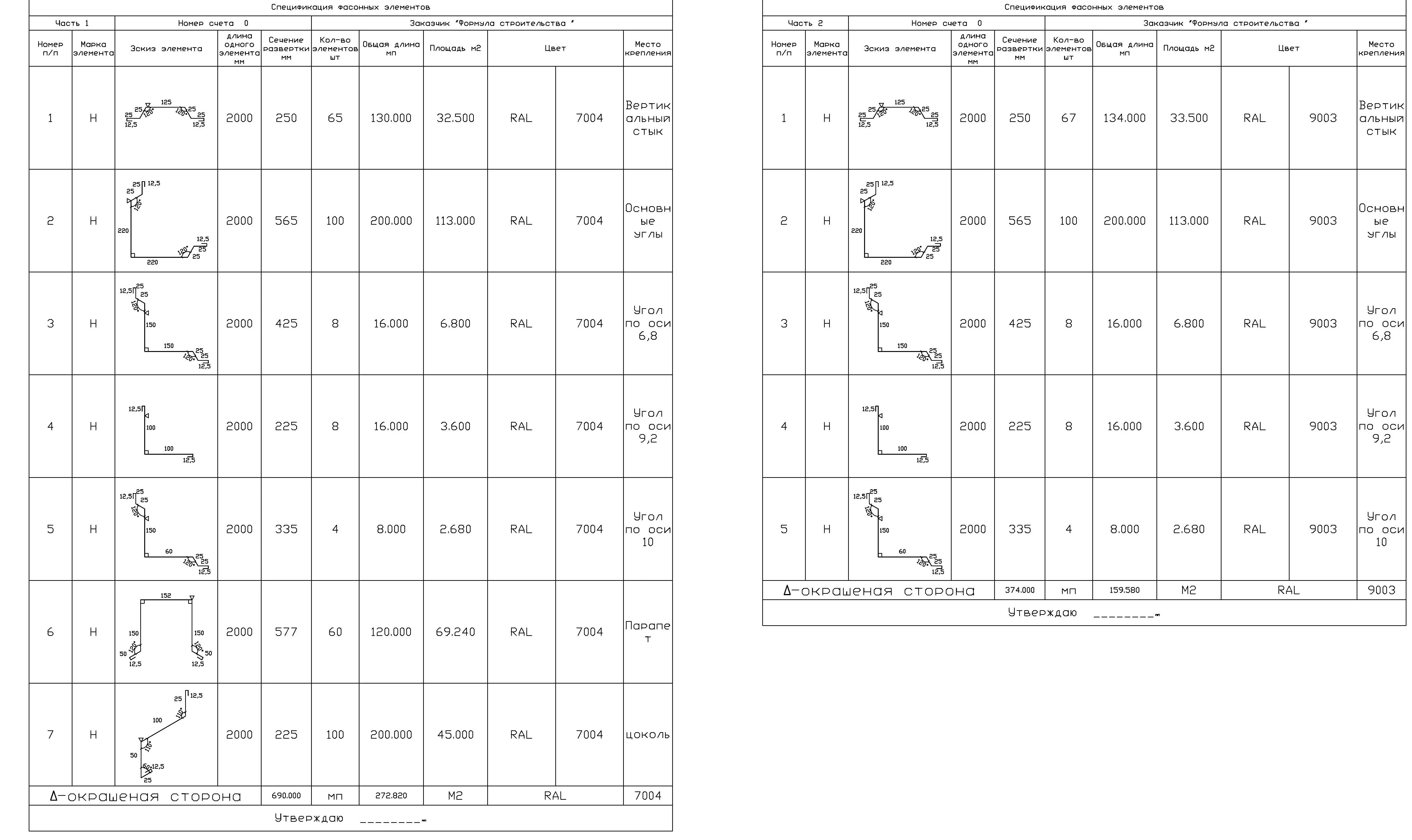 3D-модель лестницы для согласования с заказчиком
