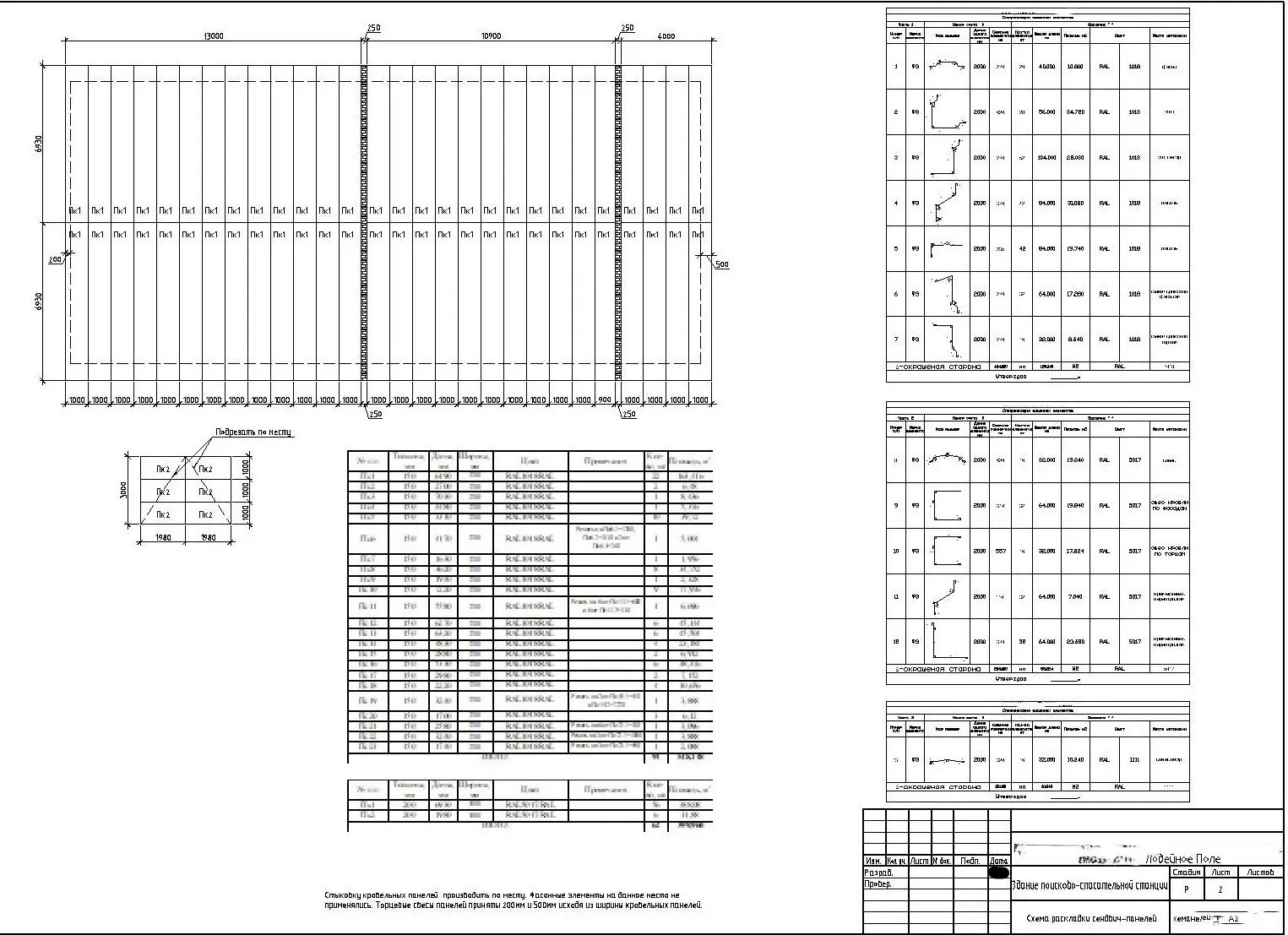 Спецификация фасонных элементов для фасадов здания